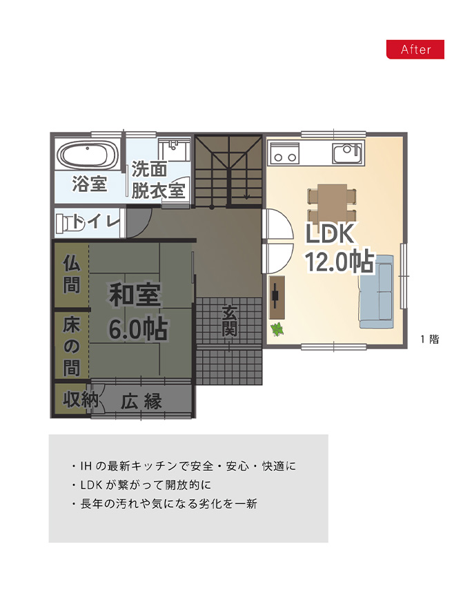 画像：部分リノベーション事例after