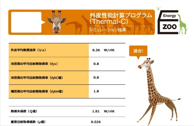 画像：省エネ診断