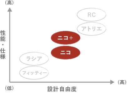 参考図