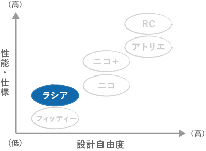 参考図