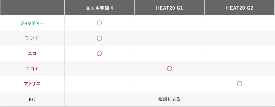 参考図