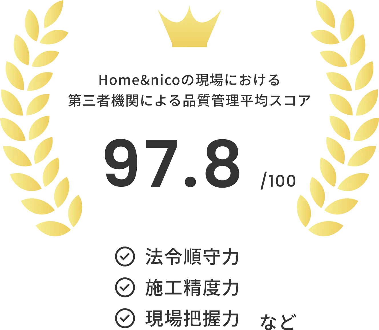 耐震性能