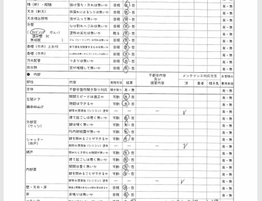 名古屋市南区にお住いのK様邸の19年定期…